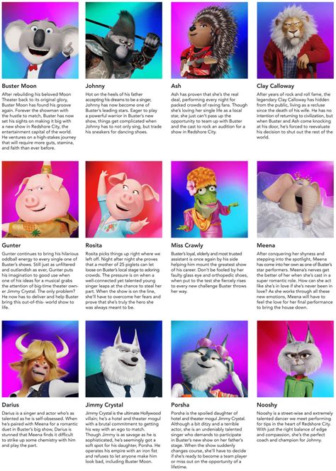 Sing 2 about each character by aliciamartin851 on DeviantArt