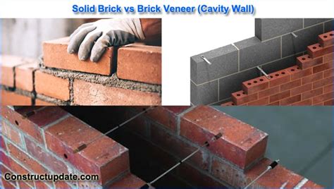 Solid Bricks Vs Brick Veneer or Cavity Wall, Differences between Solid Masonry and Brick Veneer ...