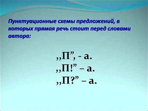 Прямая речь. Знаки препинания в предложениях с прямой речью ...