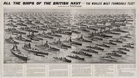 Naval Analyses: FLEETS #5: Royal Navy in WWI and WWII: classes, vessels ...