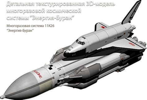 3D-модели