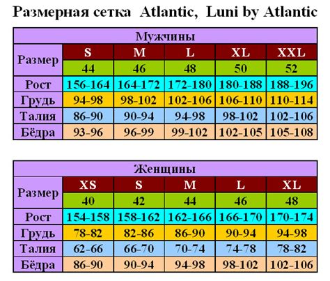 Бельё для всей семьи - Размерные сетки