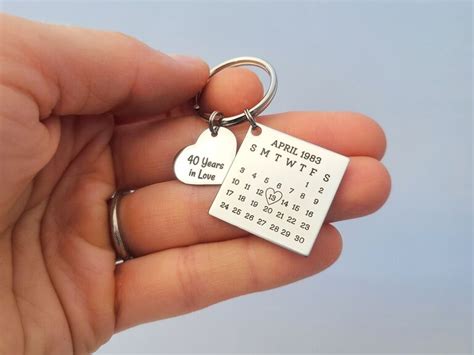 anniversary gifts     budget