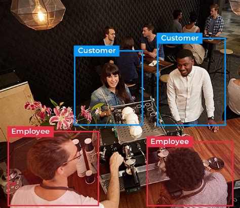 choosing  people counting system openeye