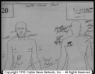 cnn oj simpson trial news coroner