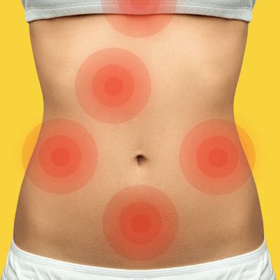 Cólica Abdominal O Que Pode Ser - Falando sobre Cólicas | CliqueFarma