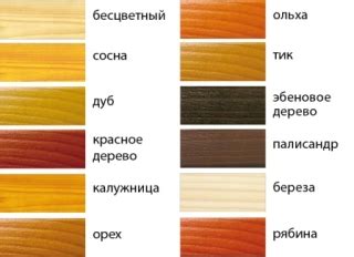Лакокрасочные материалы — Лак — Для дерева — Квил — Лак тонирующий ...