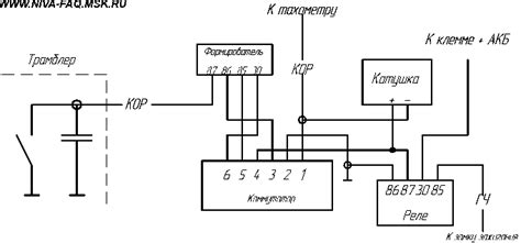 2121: контакты + коммутатор ВАЗ-2108
