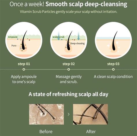 Scalp Scaling Spa - Lily