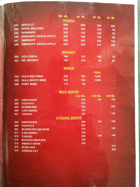 Menu at Midtown Restaurant Family Wine & Dine, Mumbai, 336, Shiv Pujan