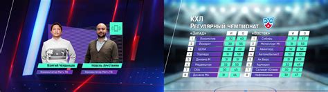 Телеканал Матч ТВ on Behance