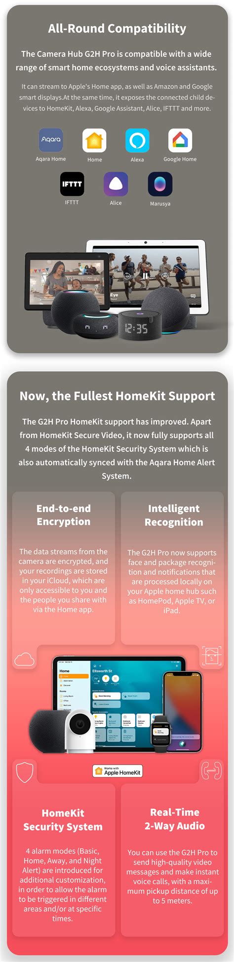 Aqara CAMERA HUB G2H Pro