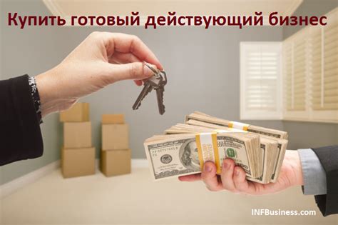 Купить готовый действующий бизнес | ІНФБізнес
