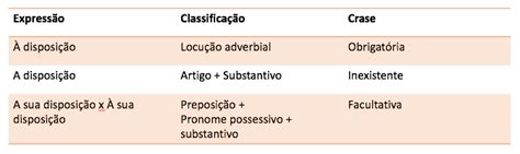 Qualquer Coisa Estou A Disposicao - Qualquer Dúvida Fico A Disposição – TFJCFZ