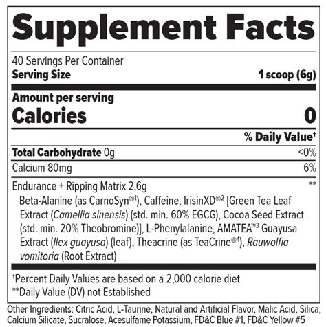 Finaflex Stimul8 Review - Is This Super Pre-Workout Really Super?