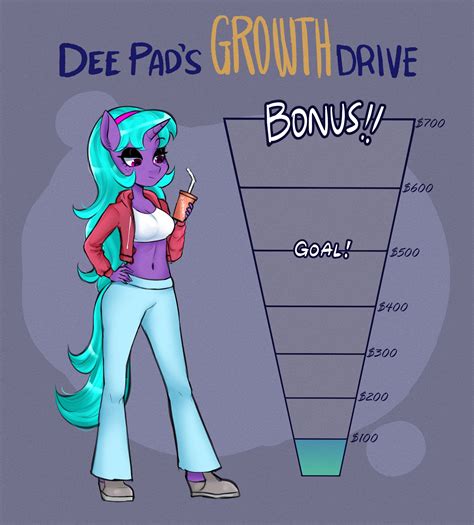 #3070898 - safe, artist:tomi_ouo, oc, oc:dee pad, unicorn, anthro