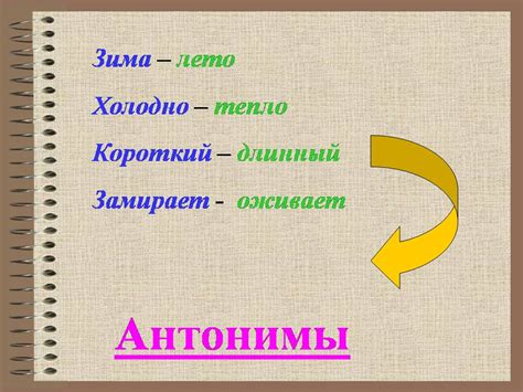 Антонимы - Презентации по русскому языку