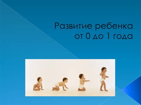 Развитие ребенка от 0 до 1 года презентация, доклад, проект