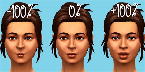 Sims 4 character mods - professorvica