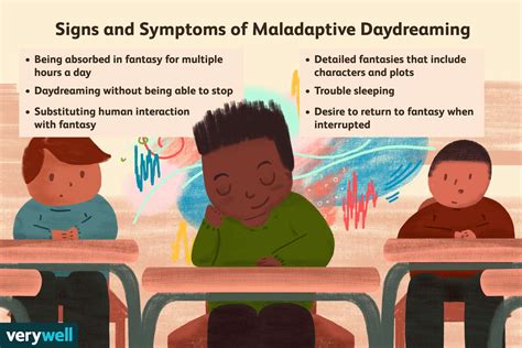 Maladaptive Daydreaming: Definition, Symptoms, and Scale