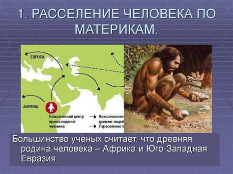 Освоение земли человеком. Расселение человека по материкам ...