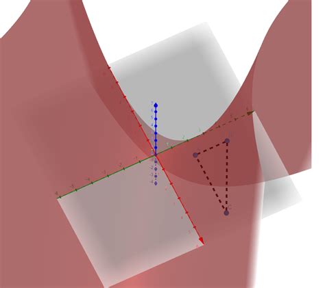 multivariable calculus calculating  volume   solid