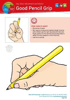 Correct Pencil Grip by PLD Literacy | Teachers Pay Teachers