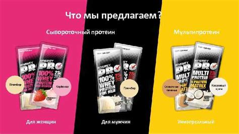 Что такое протеин 1 Это белок происходит от