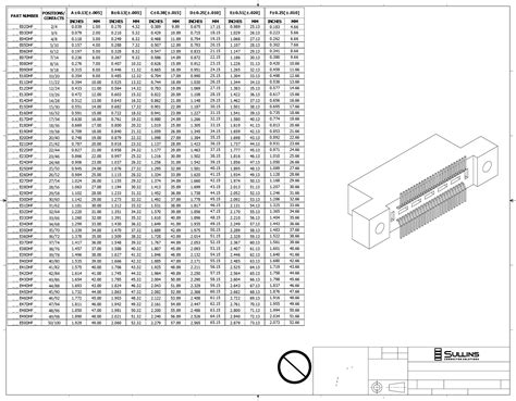 xxExxDHFx Drawing Datasheet by Sullins Connector Solutions | Digi-Key