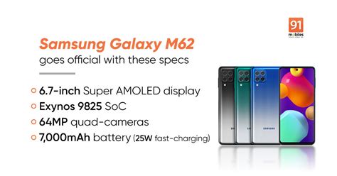 Samsung Galaxy M62 goes official: specifications