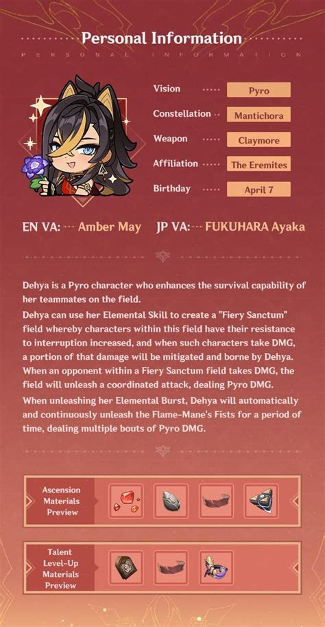 Dehya Character Information : r/Genshin_Impact_Leaks