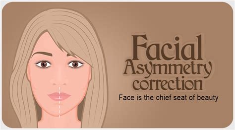 Facial Asymmetry Correction Surgery – Richardson's Plastic Surgery ...
