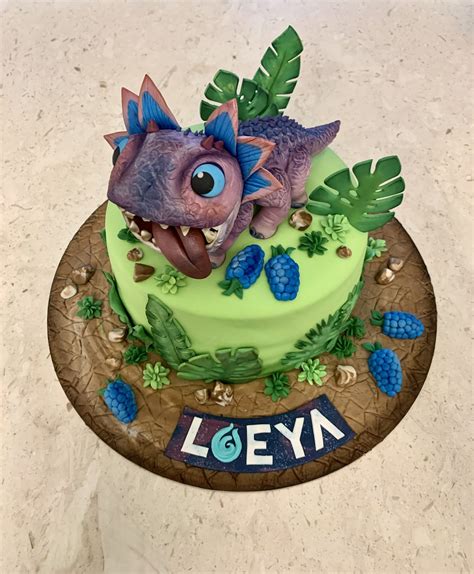 fnatic Loeya on Twitter: "I messed up my other tweet so here’s the