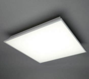 Светодиодные светильники LED