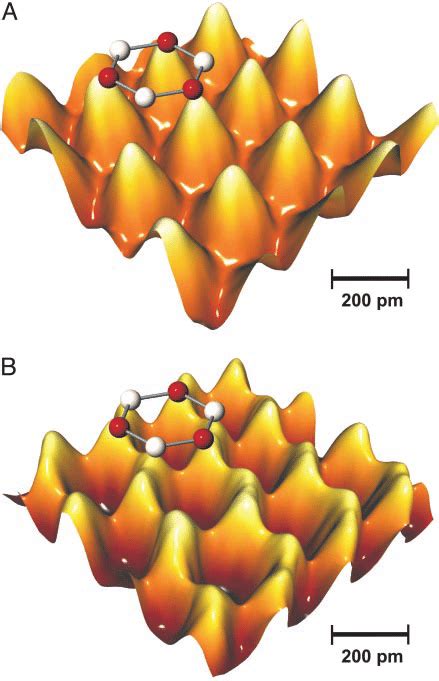 (A) STM image of graphite. The hexagonal unit cell of graphite has two ...