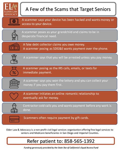 MLP: For Healthcare Providers - Scams Targeting Seniors - Elder Law