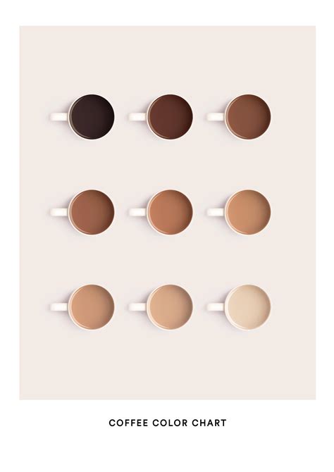 Coffee Color Chart Poster - Coffee shades