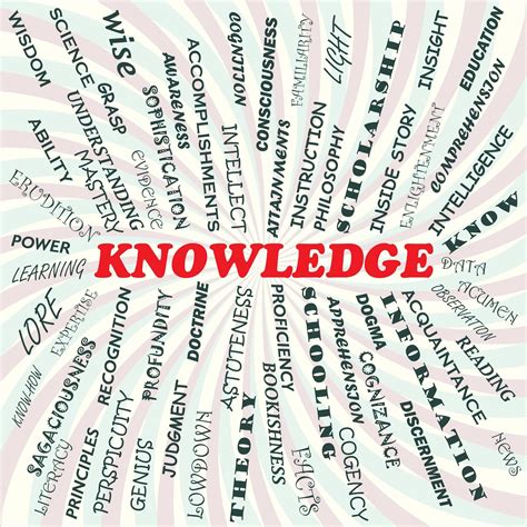 what is Knowledge? - knowledge is power