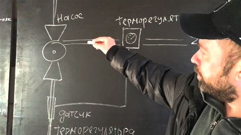 Схема подключения тёплого пола от центрального отопления - YouTube