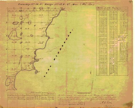 Townships and ranges on a public land survey system map - bopsoandco