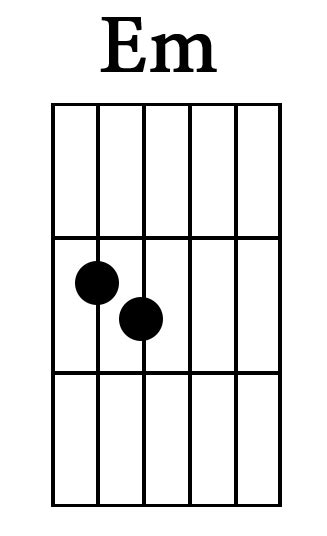 Романс для одной гитары. Арпеджио – GuitarMaestro.ru