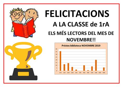 Un Bosc Ple D Amor Primers Lectors 7