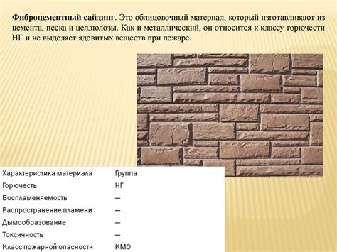 Горючие строительные материалы - online presentation