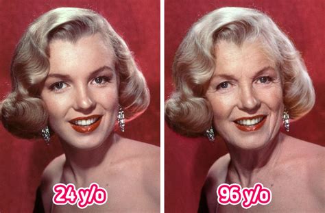 famous people        alive today