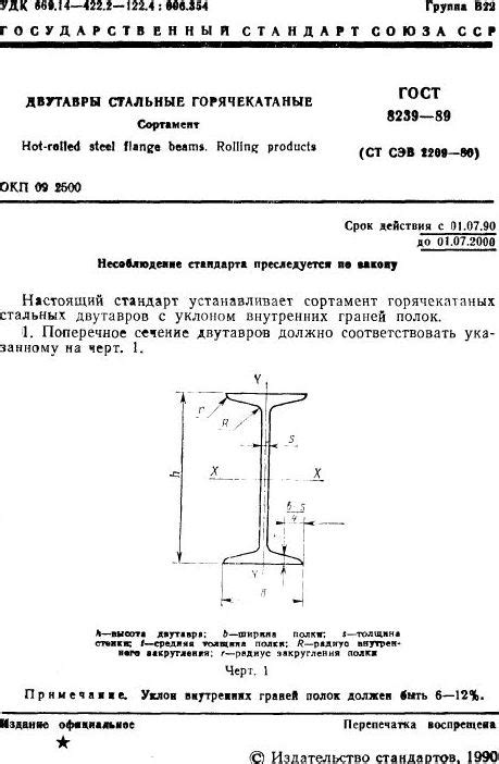 Сортамент двутавров ГОСТ 8239-89 - размеры, вес и справочные данные