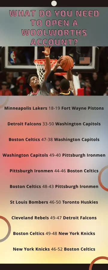 Top 10 lowest-scoring NBA games in the history of the league