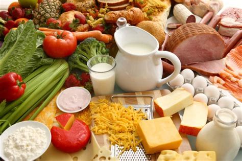 Jenis - jenis Bahan Makanan ~ Tips Keluarga