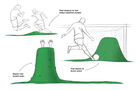 Sketch Renders on Behance