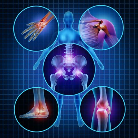 Types of Pain Commonly Addressed with Pain Management - Richmond