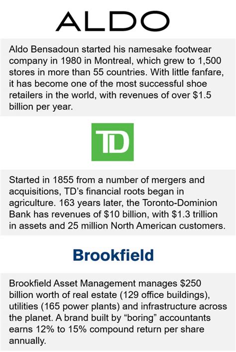 The World Needs More Canadian Brands | Rozdeba Brand & Co